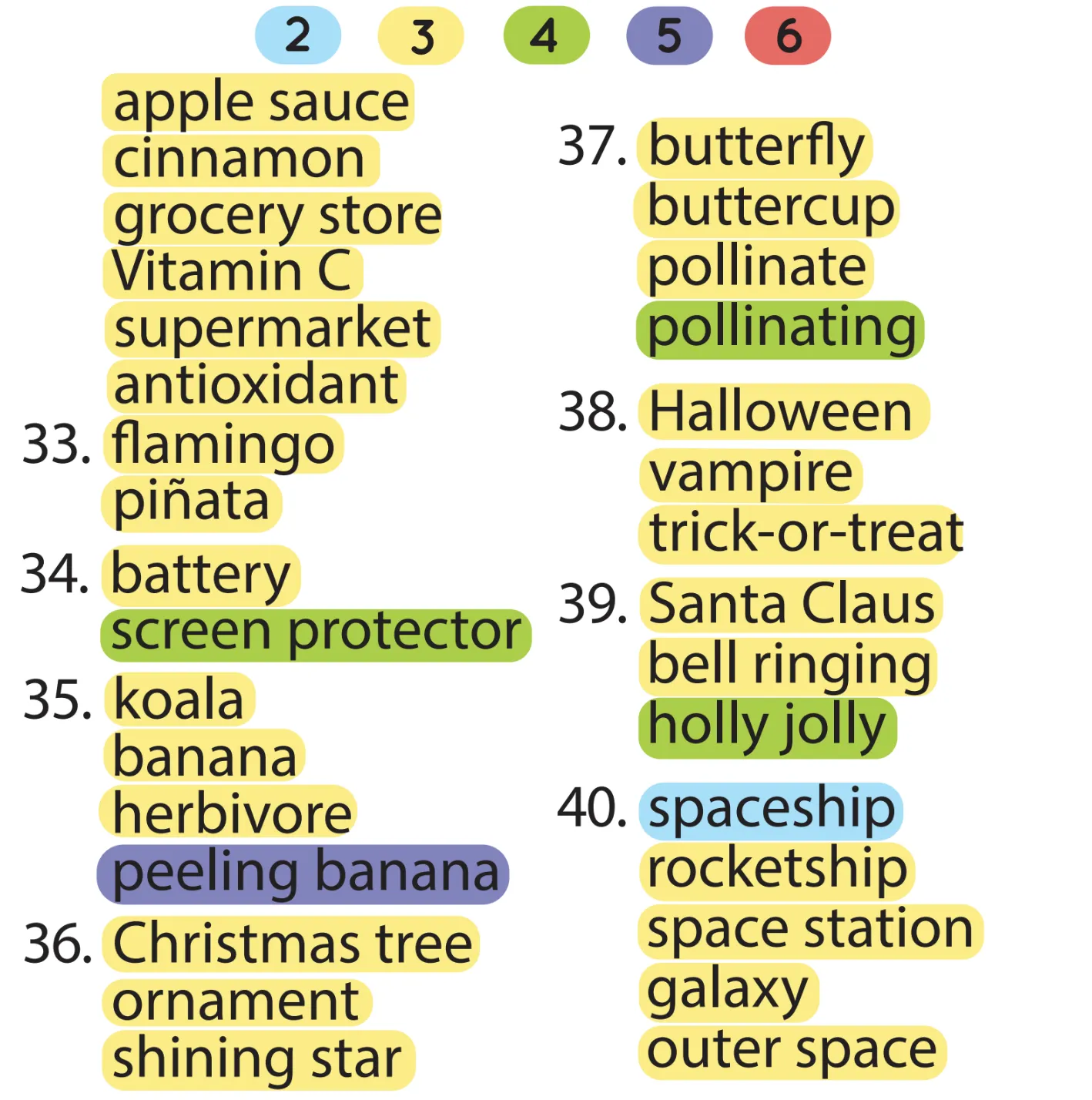 Multisyllabic Words