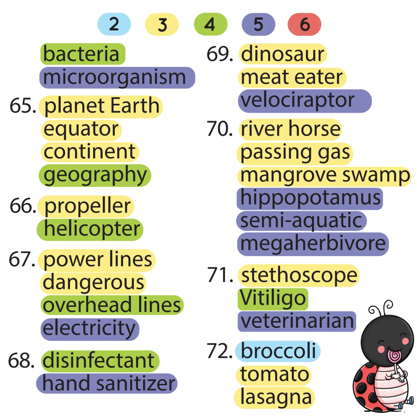 Multisyllabic Words