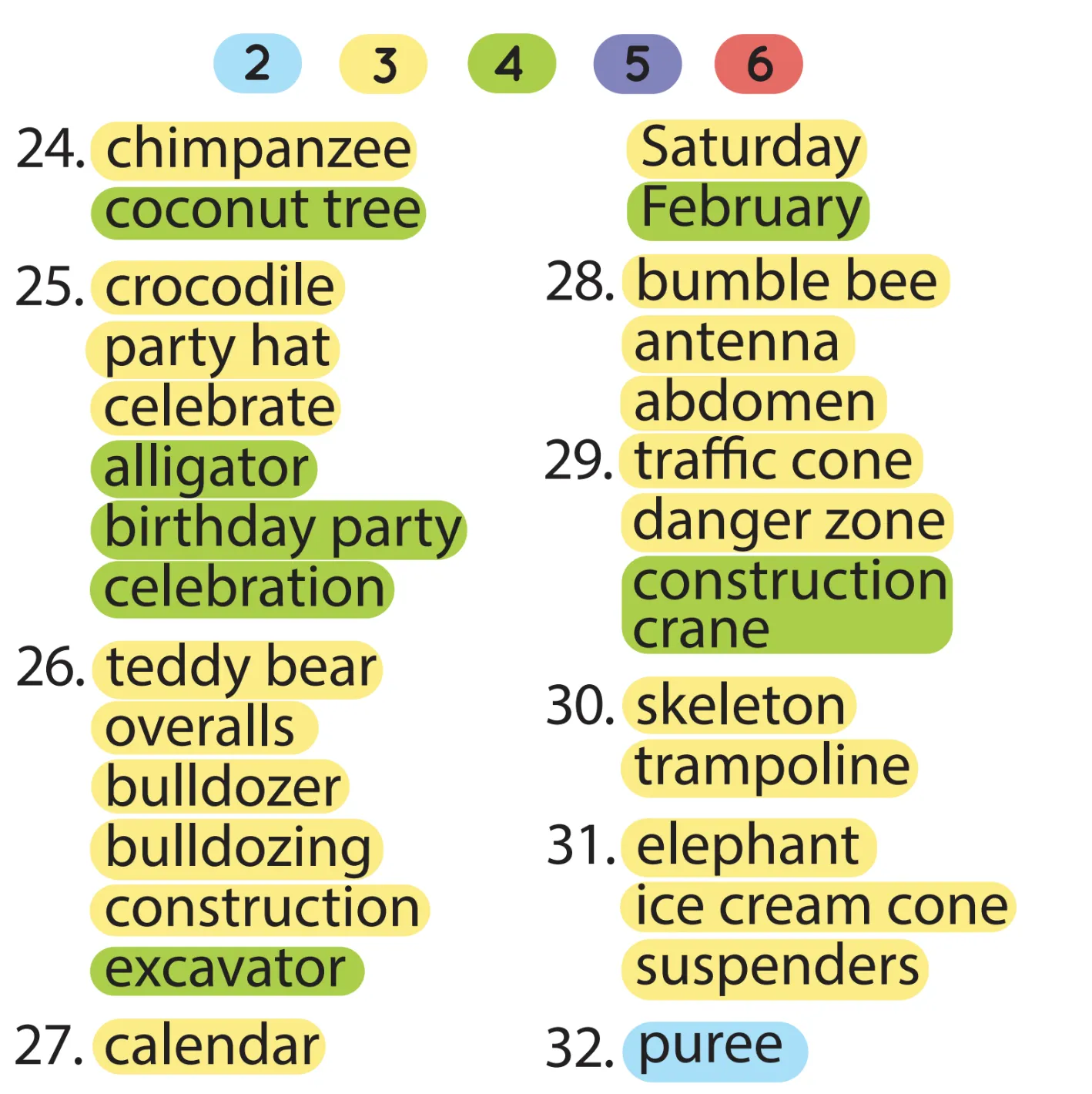 Multisyllabic Words