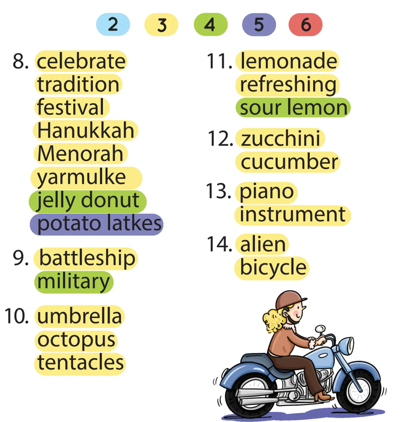 Multisyllabic Words