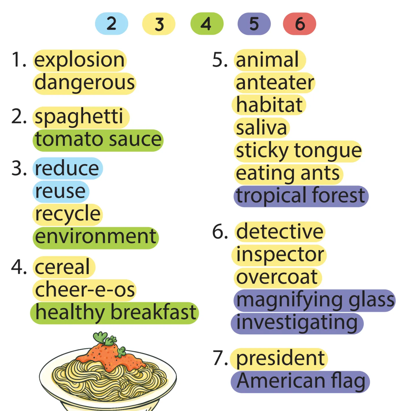 Multisyllabic Words